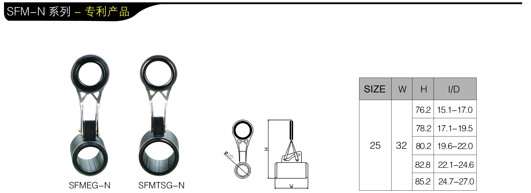 SFN-N专利产品02.jpg